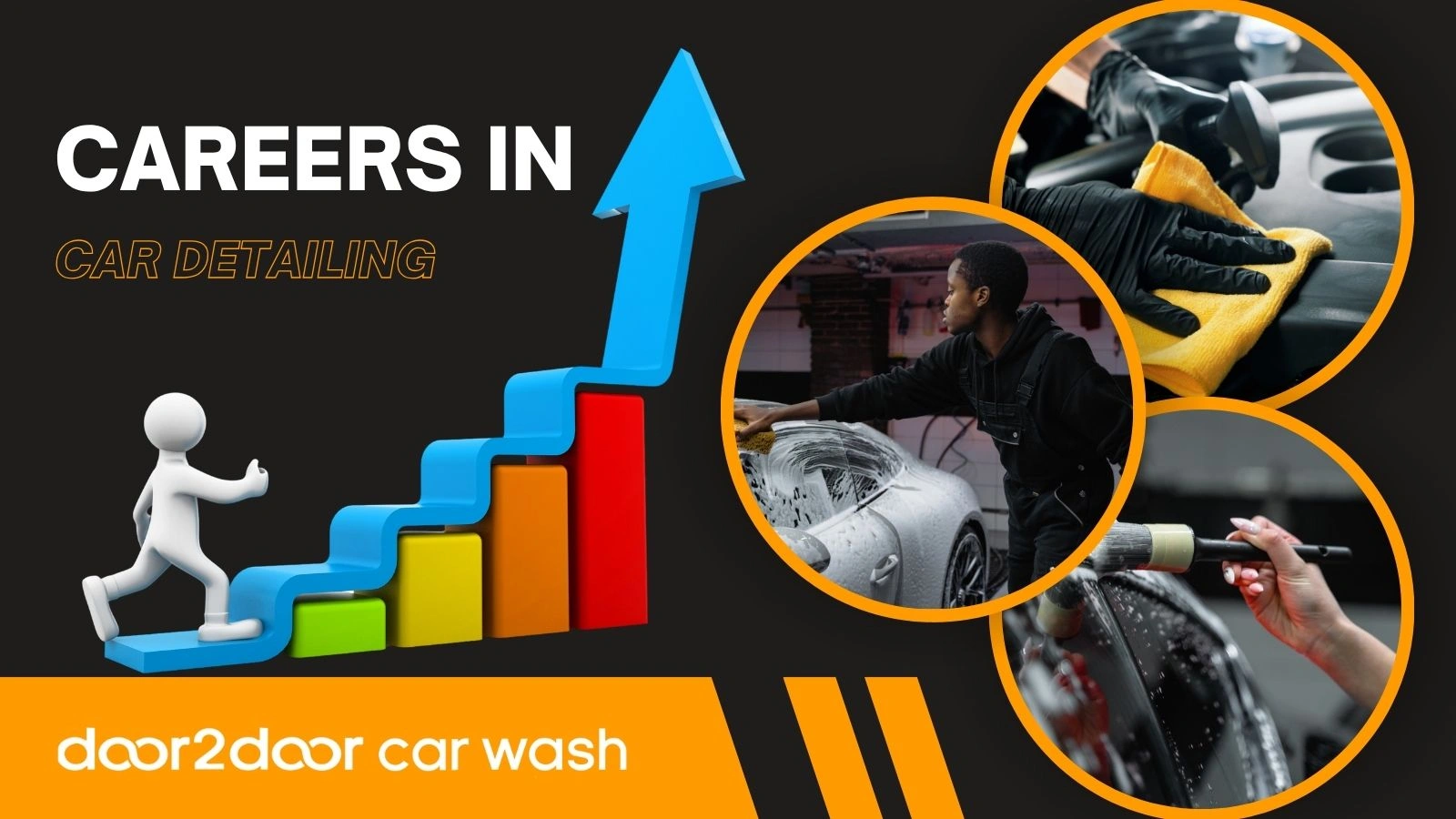 Careers at Door2Door Car Wash® Delhi