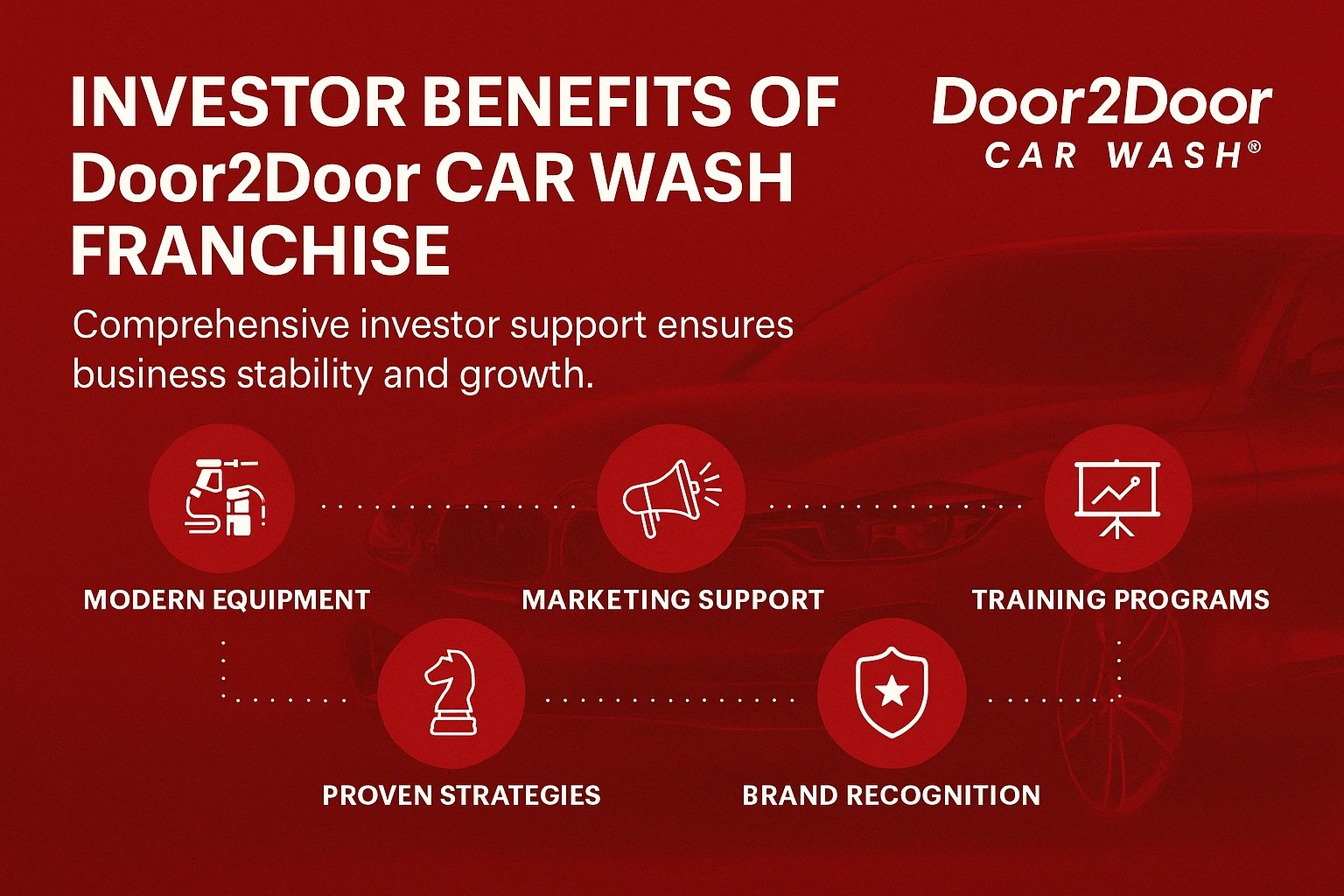 Investor benefits of Door2Door Car Wash franchise